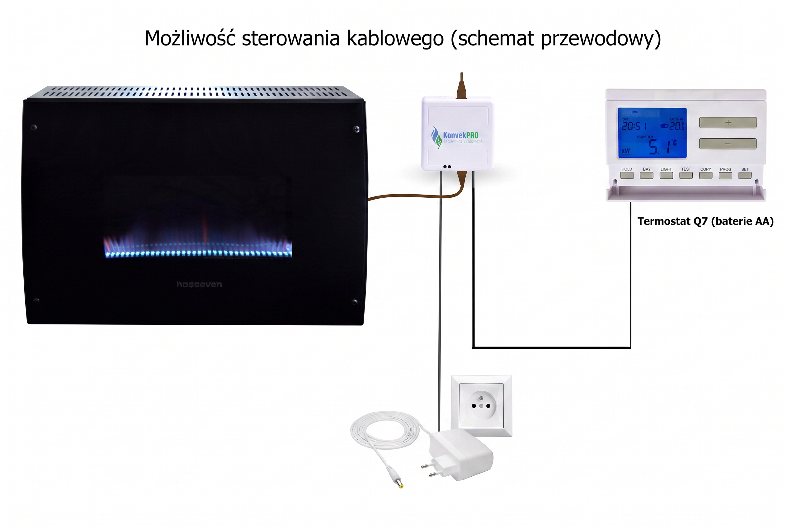 Piecyk gazowy z termostatem Q7